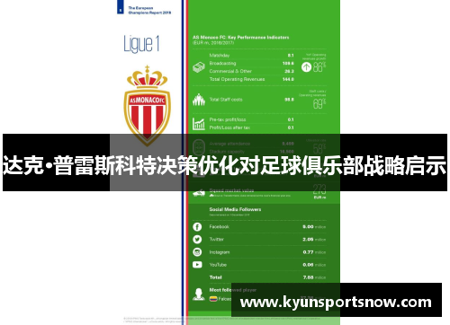 达克·普雷斯科特决策优化对足球俱乐部战略启示